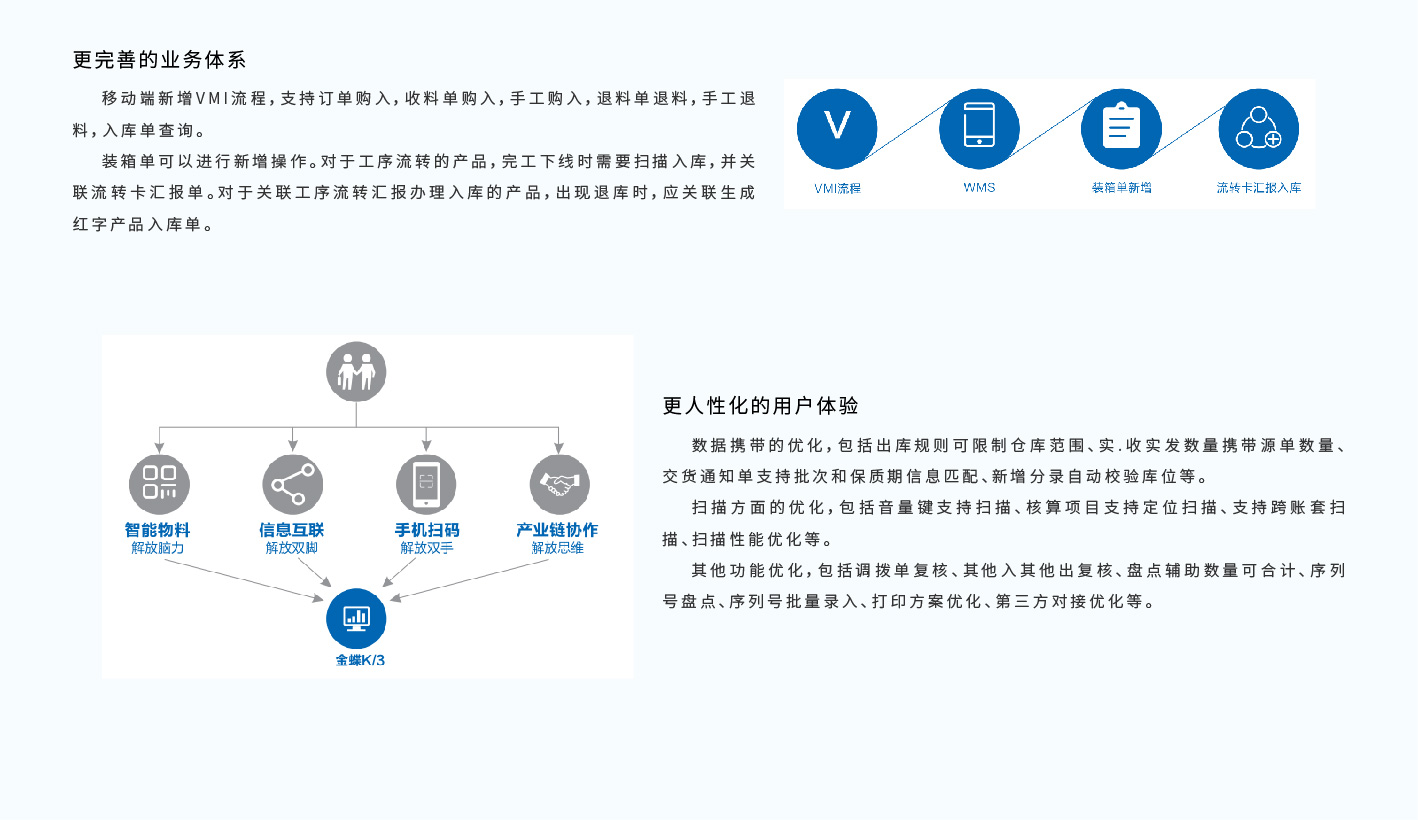 官網(wǎng)產(chǎn)品畫面-04.jpg